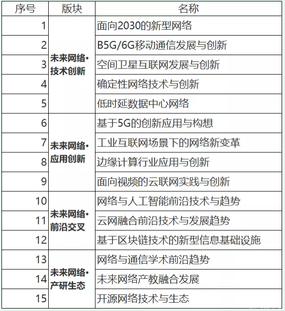 南京哪里适合亲子游 南京创新周2020时间地点