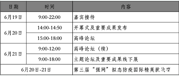 南京哪里适合亲子游 南京创新周2020时间地点