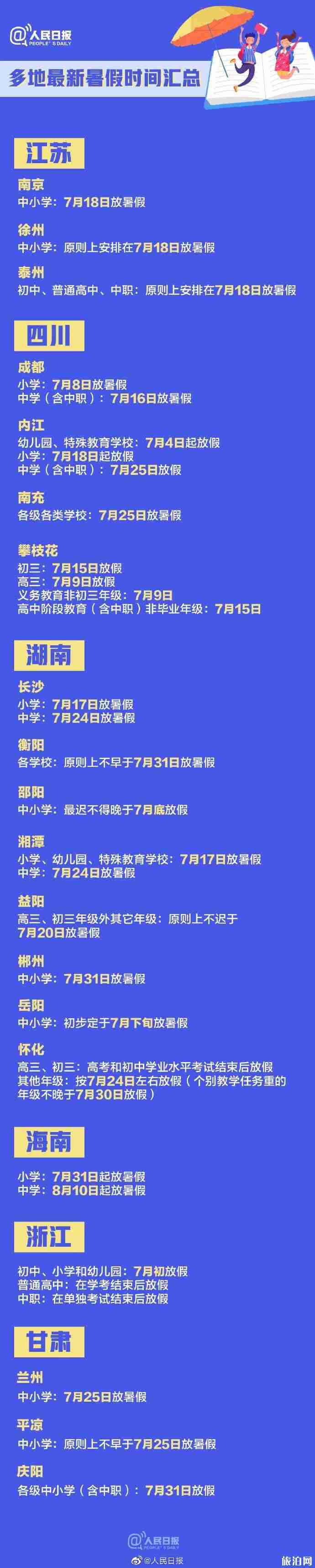 全国各地暑假时间2020及考试时间