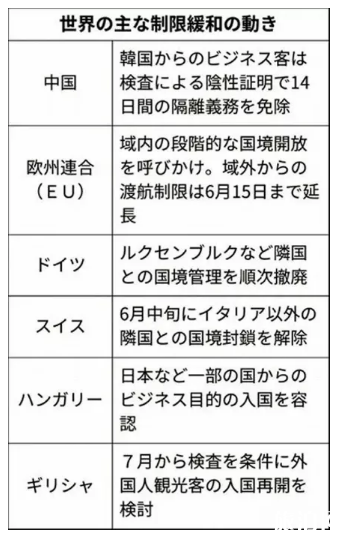日本可以入境吗现在 日本何时恢复旅游