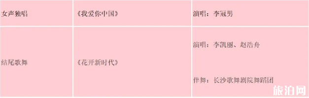 2020长沙世界之窗火人节夜场门票价格 长沙炭河古城表演时间