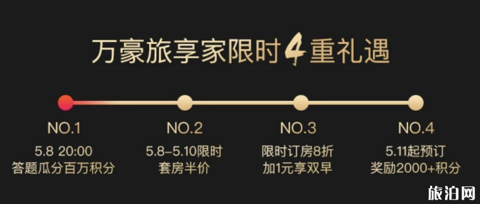2020万豪酒店会员日活动时间及内容 2020万豪酒店会员日活动时间及内容