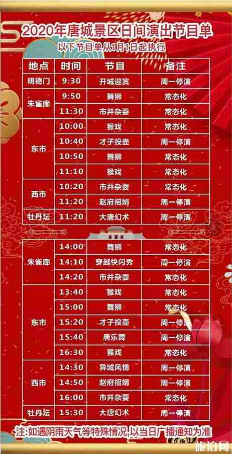 襄阳唐城景区春节开放吗 附2020新春庙会活动内容 襄阳唐城景区春节开放吗 附2020新春庙会活动内容