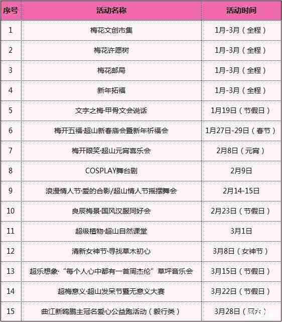 杭州超山梅花什么时候开 附2020梅花节活动时间安排