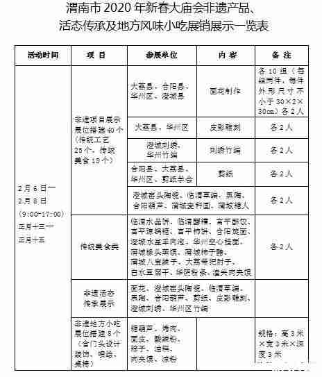 渭南春节活动内容 附2020新春大庙会信息 渭南春节活动内容 附2020新春大庙会信息