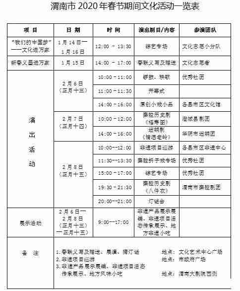 渭南春节活动内容 附2020新春大庙会信息 渭南春节活动内容 附2020新春大庙会信息