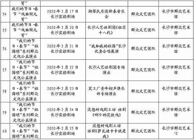 2020长沙春节系列文化活动汇总 附表