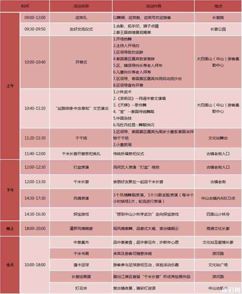 2020中山古镇千米长宴1月18日开启 持续时间+活动内容 2020中山古镇千米长宴1月18日开启 持续时间+活动内容