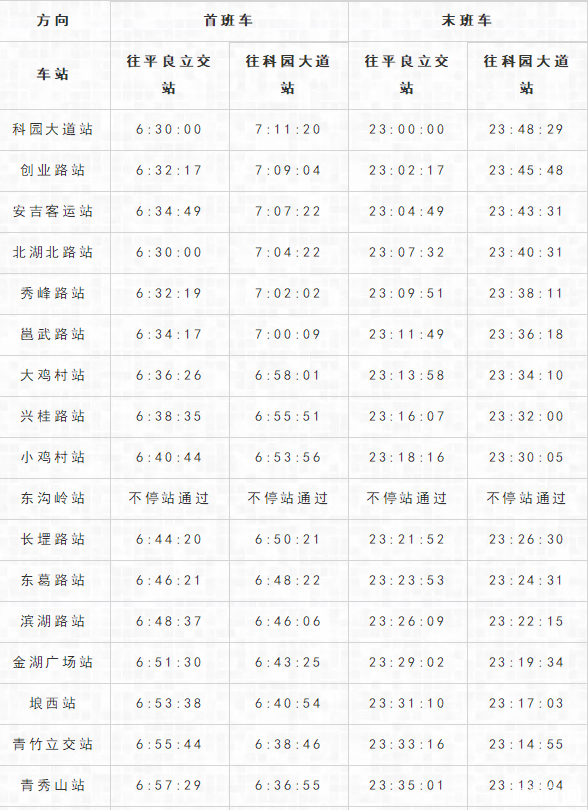 2020年南宁地铁运营时间表 2020年南宁地铁运营时间表