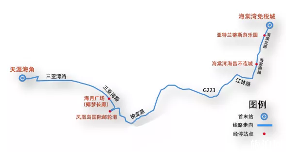 三亚双层观光巴士怎么坐 三亚双层观光巴士路线图 三亚双层观光巴士怎么坐 三亚双层观光巴士路线图