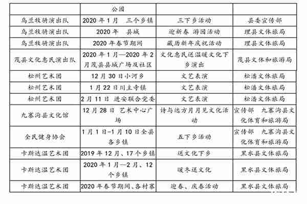 阿坝春节活动有哪些 附2020春节活动表 阿坝春节活动有哪些 附2020春节活动表