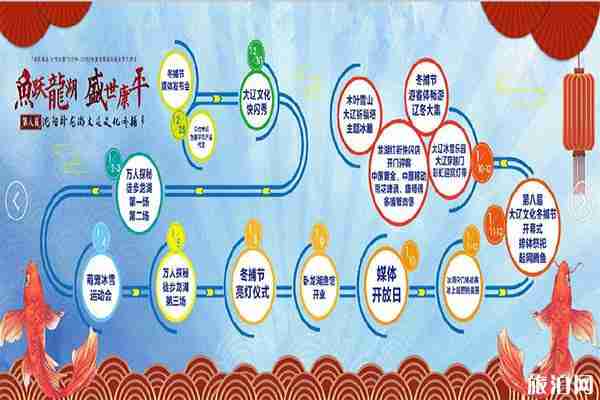2020沈阳卧龙湖大辽文化冬捕节1月11日开启 地点+活动内容 2020沈阳卧龙湖大辽文化冬捕节1月11日开启 地点+活动内容
