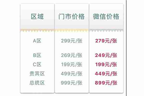 禅宗少林音乐大典门票多少钱
