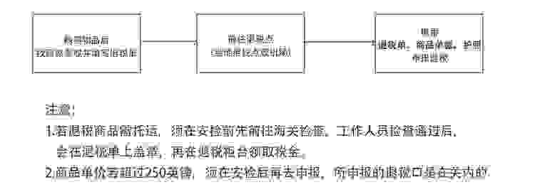 英国购物什么时候打折 英国有什么值得买的东西 英国购物什么时候打折 英国有什么值得买的东西