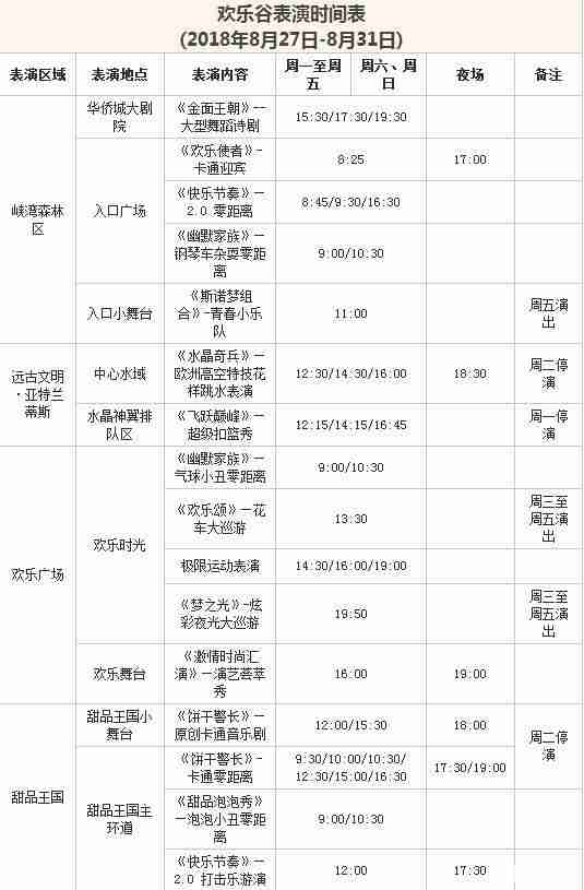 2018北京欢乐谷游乐设施开放时间+表演时间 2018北京欢乐谷游乐设施开放时间+表演时间