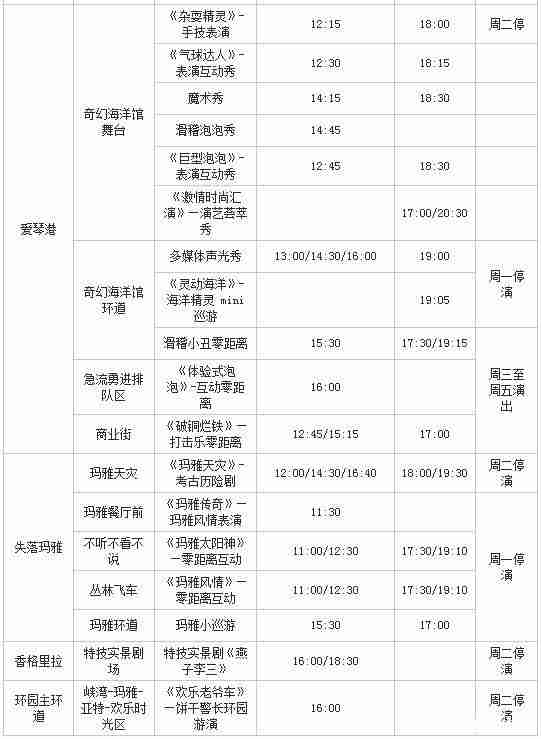 2018北京欢乐谷游乐设施开放时间+表演时间 2018北京欢乐谷游乐设施开放时间+表演时间