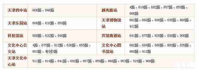2018天津文化中心音乐喷泉开放时间