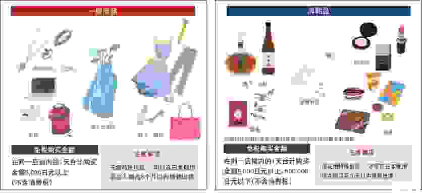 2018日本免税新政策包括什么 日本折扣季是什么时候开始 2018日本免税新政策包括什么 日本折扣季是什么时候开始