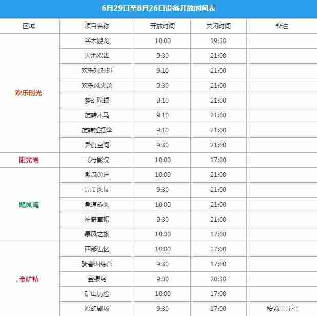 2018上海欢乐谷夜场时间+门票价格+项目 2018上海欢乐谷夜场时间+门票价格+项目