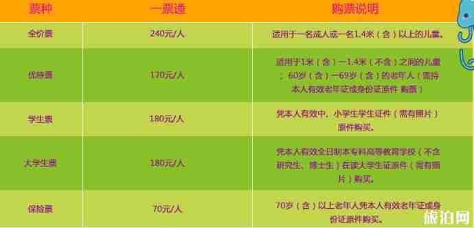 2018成都海昌海洋公园门票价格+优惠政策