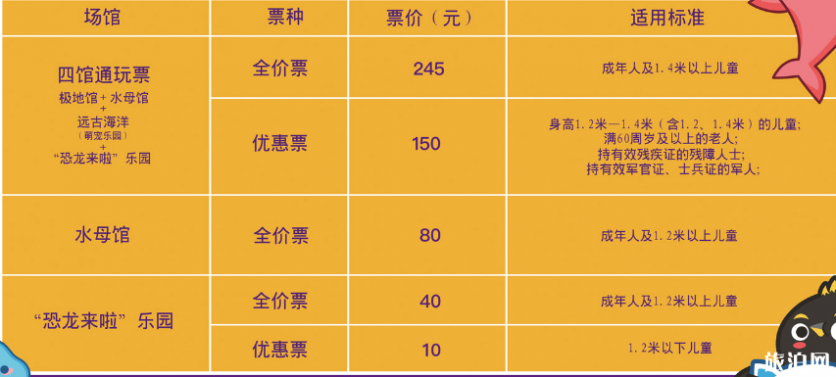 天津海昌极地海洋公园票价2018+优惠政策 天津海昌极地海洋公园票价2018+优惠政策