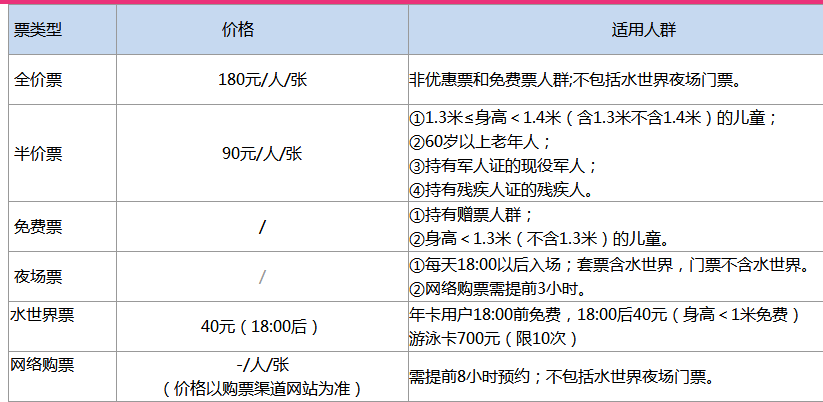 2018长沙世界之窗门票价格+优惠政策+交通信息 2018长沙世界之窗门票价格+优惠政策+交通信息
