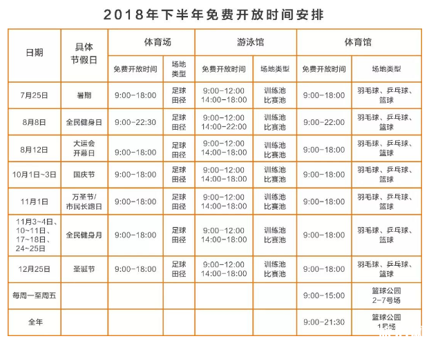2018深圳大运中心免费开放时间+优惠政策 2018深圳大运中心免费开放时间+优惠政策