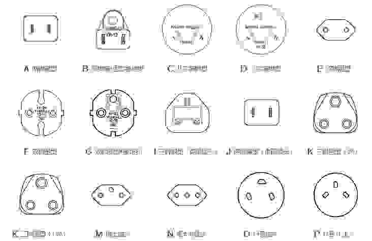 世界各国插座标准 每个国家的插座区分