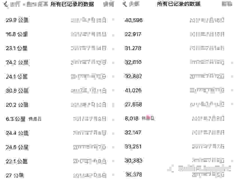 环勃朗峰徒步攻略2018 环勃朗峰徒步攻略2018