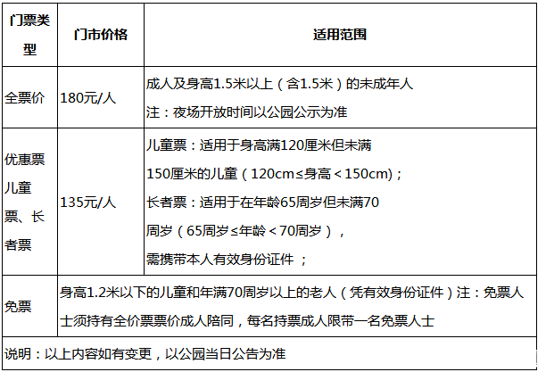芜湖水上乐园有哪些 2018芜湖水上乐园门票+交通