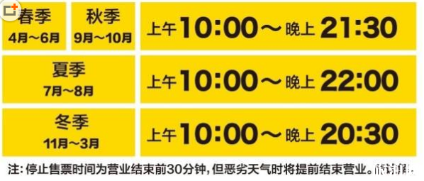 2018无锡太湖之星摩天轮门票+地点+交通 2018无锡太湖之星摩天轮门票+地点+交通