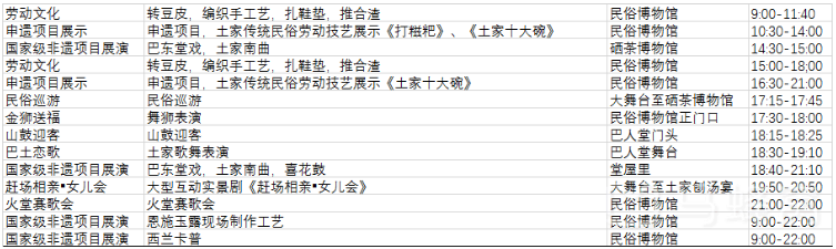 恩施必去的景点有哪些 恩施必去的景点有哪些