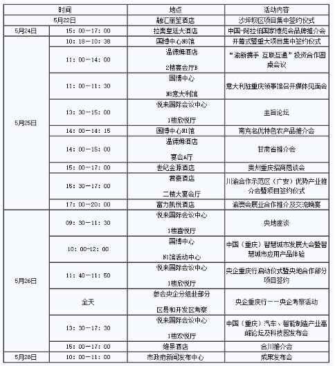 2018重庆西洽会活动时间是怎么样的 2018重庆西洽会活动时间是怎么样的