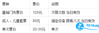 2018青岛欢乐世界门票+年卡+交通 2018青岛欢乐世界门票+年卡+交通