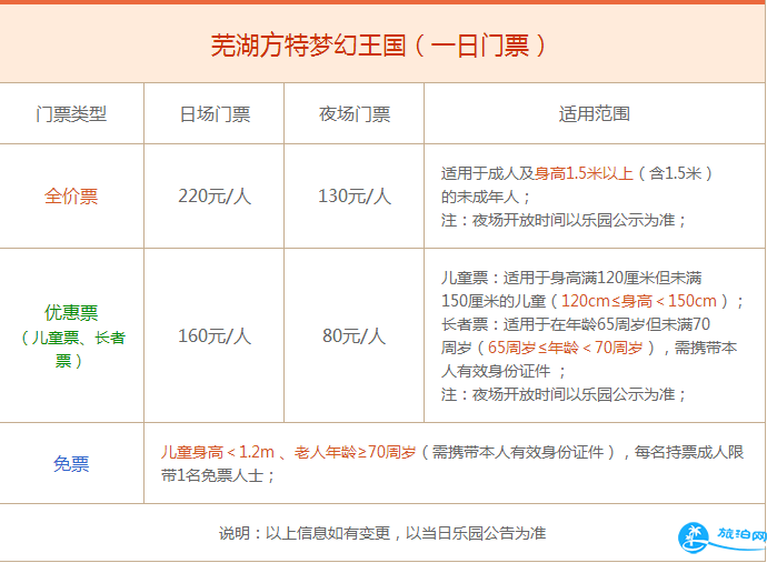 2018芜湖方特梦幻王国开放时间+寄存收费+门票信息 2018芜湖方特梦幻王国开放时间+寄存收费+门票信息