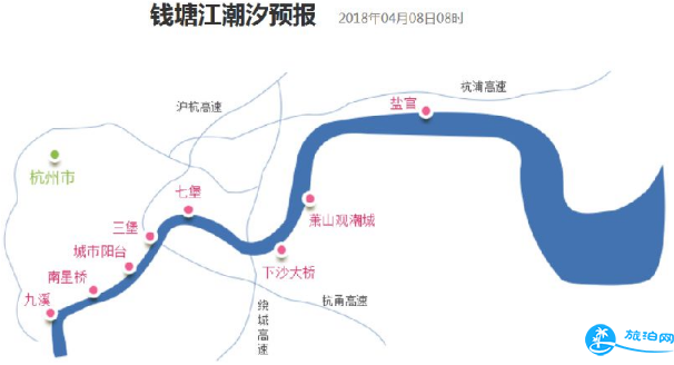 2018钱塘江大潮什么时候可以看到 2018钱塘江大潮什么时候可以看到