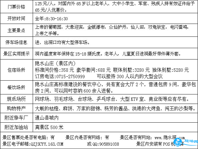 2018湖北通山隐水洞地质公园门票+交通+停车场信息 2018湖北通山隐水洞地质公园门票+交通+停车场信息
