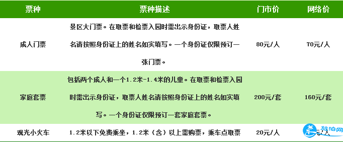 2018济南跑马岭生态休闲度假区门票+注意事项+交通 2018济南跑马岭生态休闲度假区门票+注意事项+交通