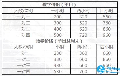 2018北京莲花山滑雪场门票+教练费用+交通 2018北京莲花山滑雪场门票+教练费用+交通