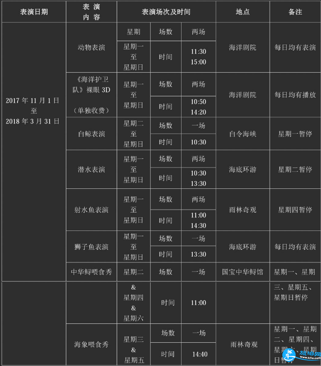 2018北京海洋馆门票+表演时间+表演信息 2018北京海洋馆门票+表演时间+表演信息