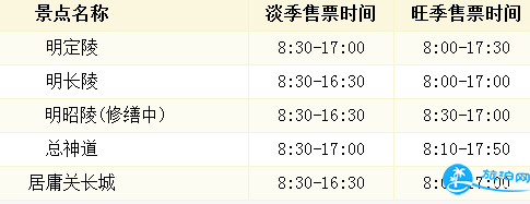 明十三陵门票多少钱2018 北京明十三陵开放时间+交通+优惠票 明十三陵门票多少钱2018 北京明十三陵开放时间+交通+优惠票