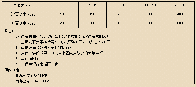 2018北京雍和宫门票+优惠+导游讲解服务 2018北京雍和宫门票+优惠+导游讲解服务