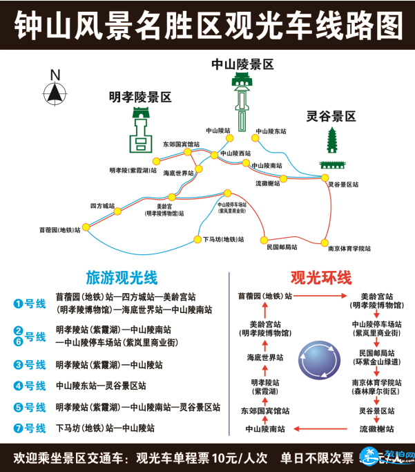 2018南京钟山风景区停车场收费标准+交通信息 2018南京钟山风景区停车场收费标准+交通信息