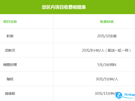 2018深圳海上田园门票+交通+开放时间 2018深圳海上田园门票+交通+开放时间