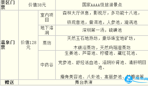 2018深圳观澜山水田园门票价格+交通信息 2018深圳观澜山水田园门票价格+交通信息
