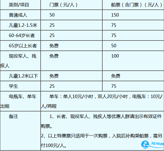 2018广州南沙湿地公园门票价格+船票价格+交通信息 2018广州南沙湿地公园门票价格+船票价格+交通信息