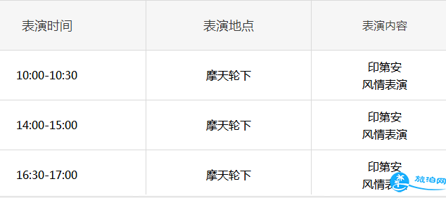 2018贵阳欢乐世界门票价格+交通+开放时间 2018贵阳欢乐世界门票价格+交通+开放时间