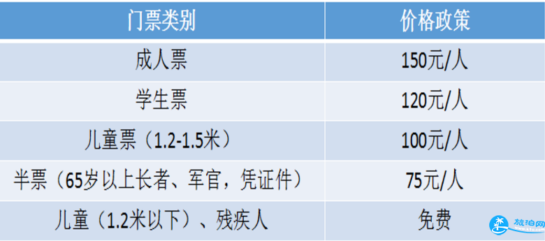 2018广州百万葵园门票+交通+地图 2018广州百万葵园门票+交通+地图