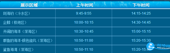 2018上海海洋水族馆门票+交通+停车信息 2018上海海洋水族馆门票+交通+停车信息