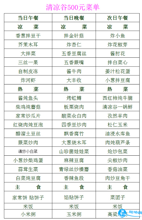 2018北京清凉谷风景区门票价格+交通+食宿 2018北京清凉谷风景区门票价格+交通+食宿
